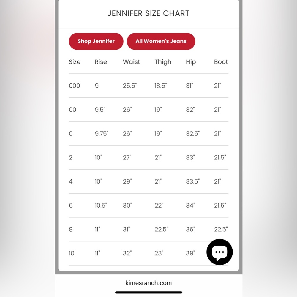 Classic Blue Flared Women's Jeans - Picture 8 of 15